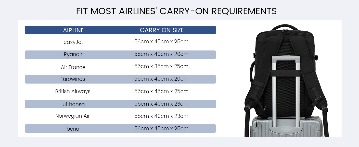 LOVEVOOK Рюкзак-валіза для ручної поклажі, 40L, для ноутбука 17,3