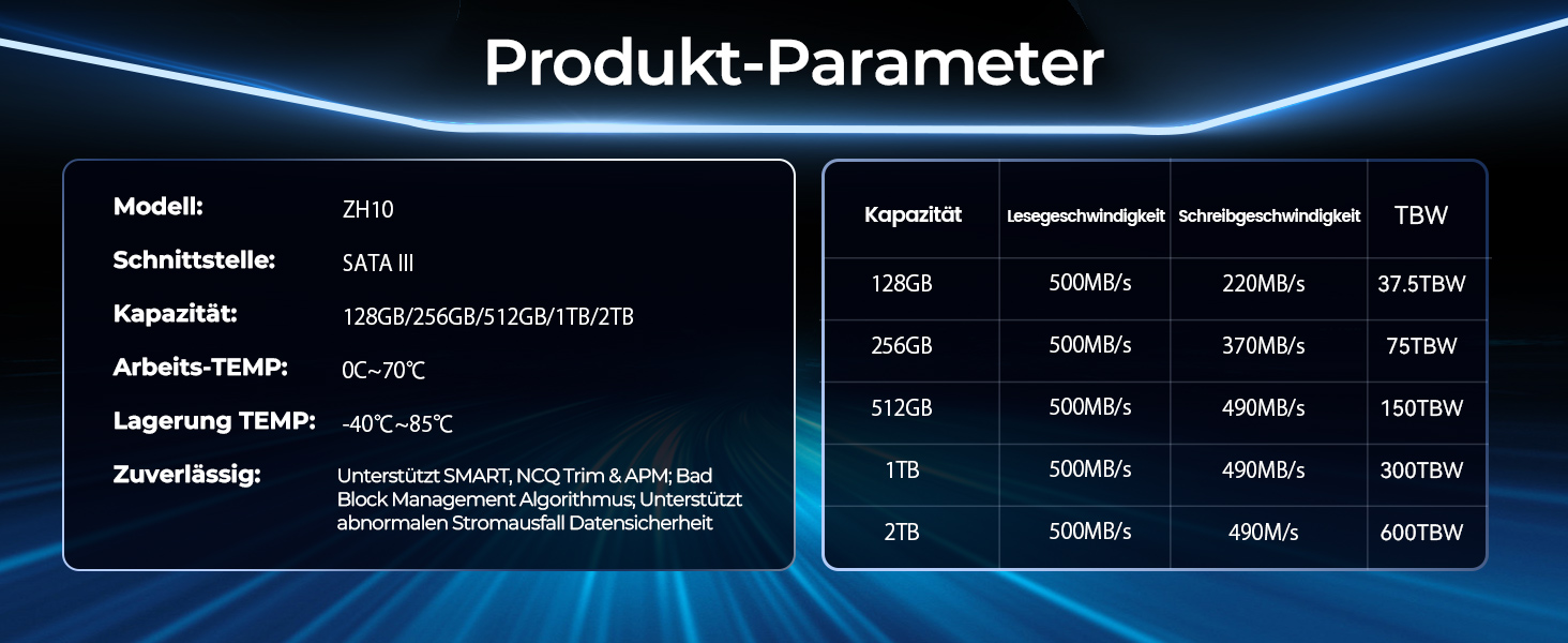 ORICO NVMe SSD 512GB M.2 PCIe 4.0 x4 - Внутрішній SSD з радіатором для ПК та ноутбуків