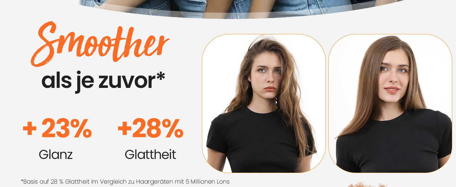 Випрямляч для волосся з титановими пластинами, іонізація, швидкий нагрів 20s, LCD-дисплей, універсальна напруга, 2-в-1 (Noir)