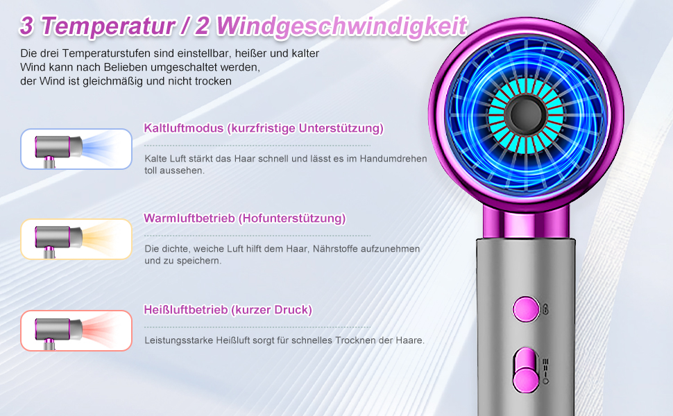 Професійний фен CUBTEM 2400W з іонізацією, для подорожей, 3 температури/2 швидкості, захист від перегріву, білий/сірий