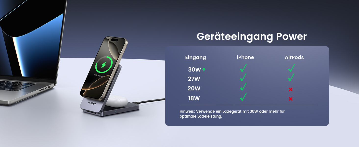 Зарядний пристрій UGREEN MagFlow Qi2 з підтримкою MagSafe, 15W, 2-в-1, для iPhone 17/16/15/14/13/12, AirPods 2/3, з кабелем 1м