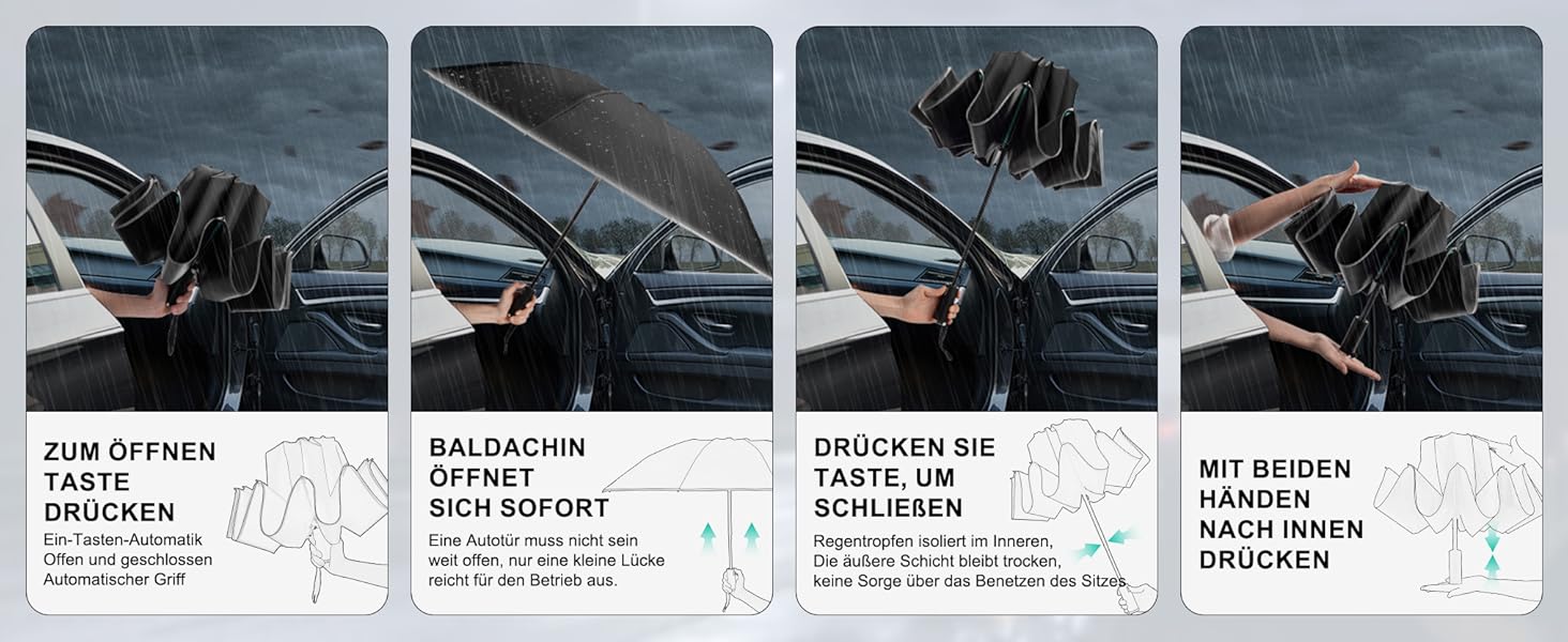 Складаний парасоль від Knirps з автоматичним відкриванням/закриванням, 10-ти реберний (3+2 посилені), з відбиваючими смугами, захист від сонця, для подорожей та авто