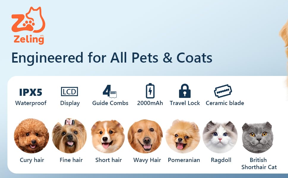 Машинка для стрижки собак Profi з титановими лезами: тиха, 3 швидкості, IPX5, акумулятор, швидка зарядка