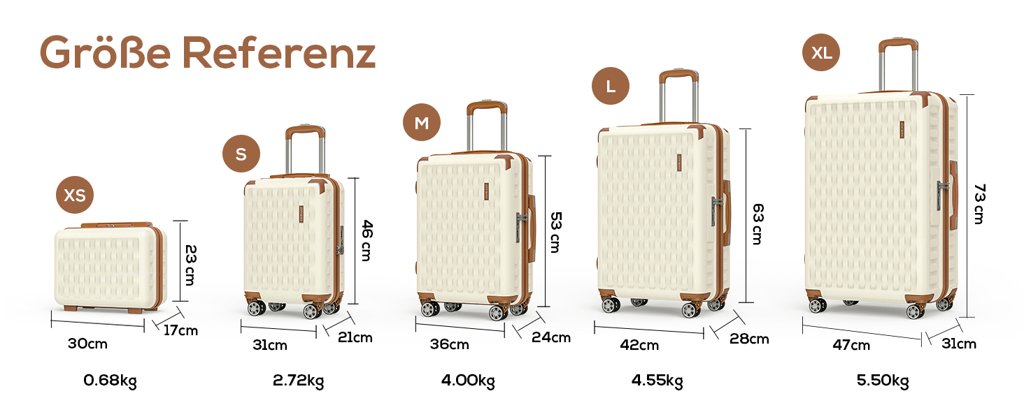 Набір валіз Melalenia 7 предметів з жорстким корпусом, легкий, на 4 колесах з TSA-замком. Включає косметичку, сумку для подорожей та кулькову косметичку (білий, 53 см, ручна поклажа 4 предм.)