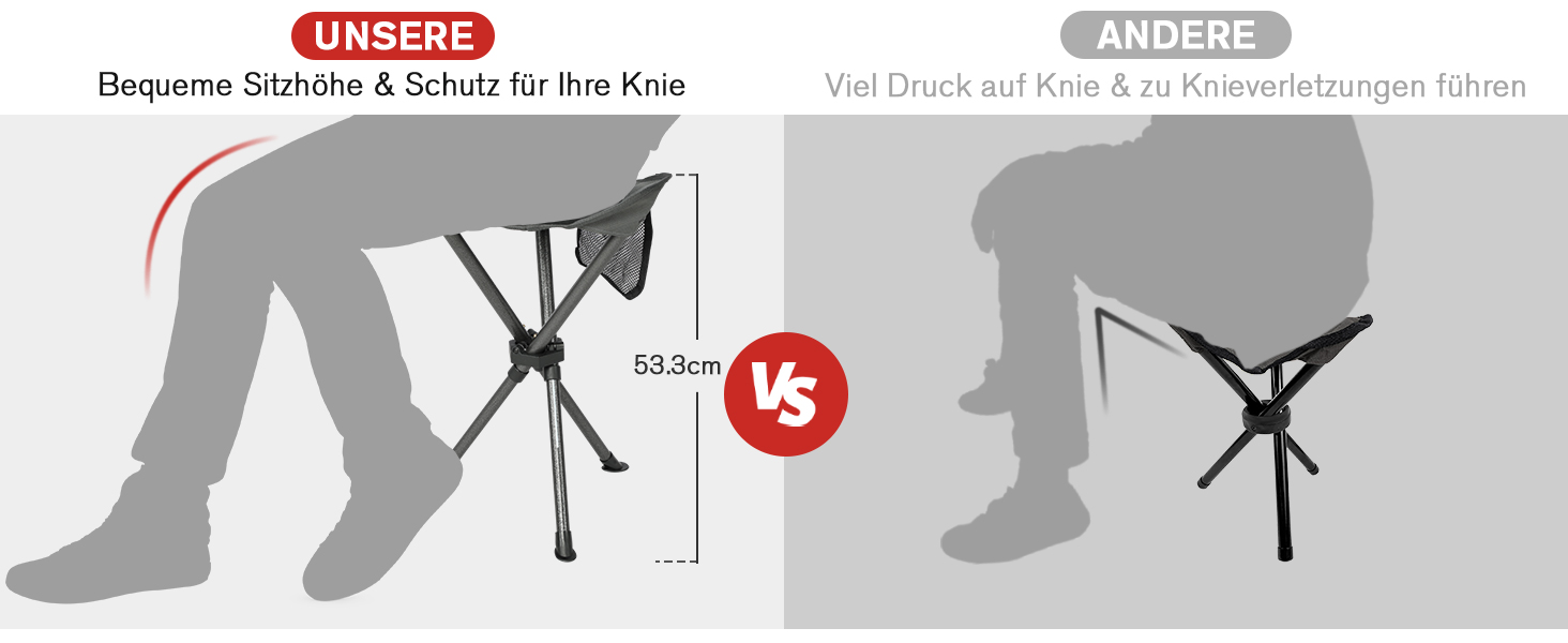 Складаний табурет EVER ADVANCED для кемпінгу, риболовлі та походів. Легкий, міцний (102 кг), з кишенею, чорно-сірий