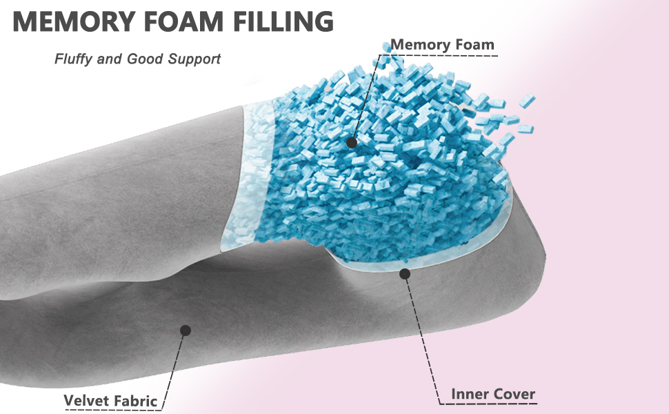Подушка для вагітних TaiBest U-подібна, з подрібненого Memory Foam, для сну, підтримка живота, сіра