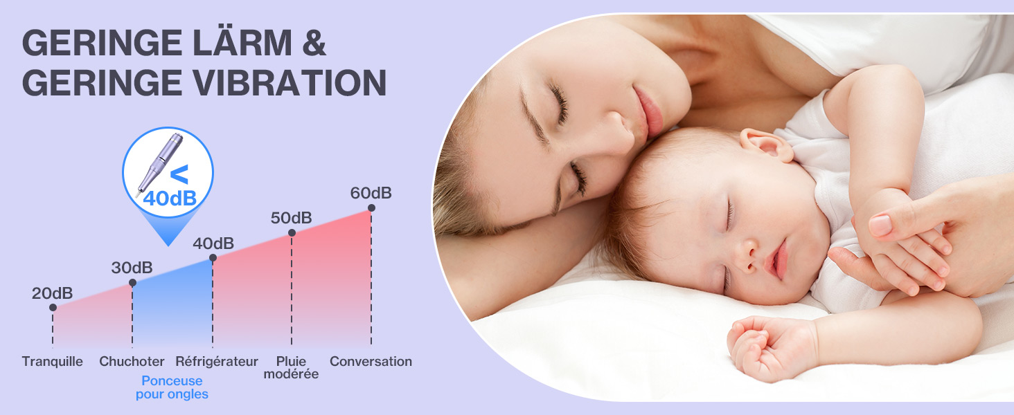 Електричний фрезер для нігтів: манікюрний та педикюрний набір 12 в 1 з LCD-дисплеєм, 50000 об/хв для гелю, акрилу та натуральних нігтів