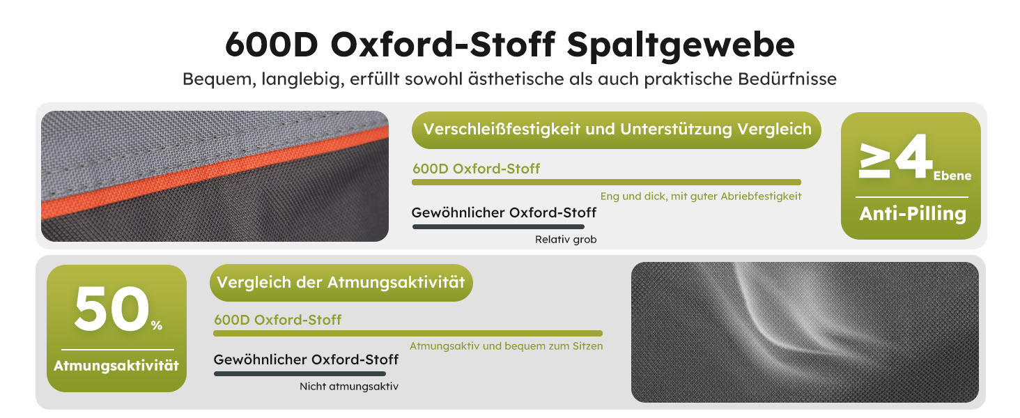 Набір 2 складаних стільців High Point Sports для кемпінгу, риболовлі та відпочинку з підсклянником та охолоджувачем (до 120 кг), сірий