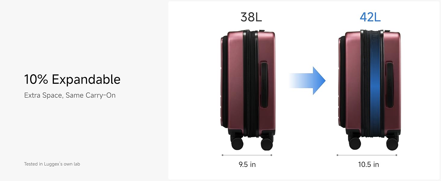 Чемодан-валіза LUGGEX на ручках, ручна поклажа з відділенням для ноутбука – Розширюваний жорсткий кейс з полікарбонату з TSA-замком (56×38×24 см) (Червоний)