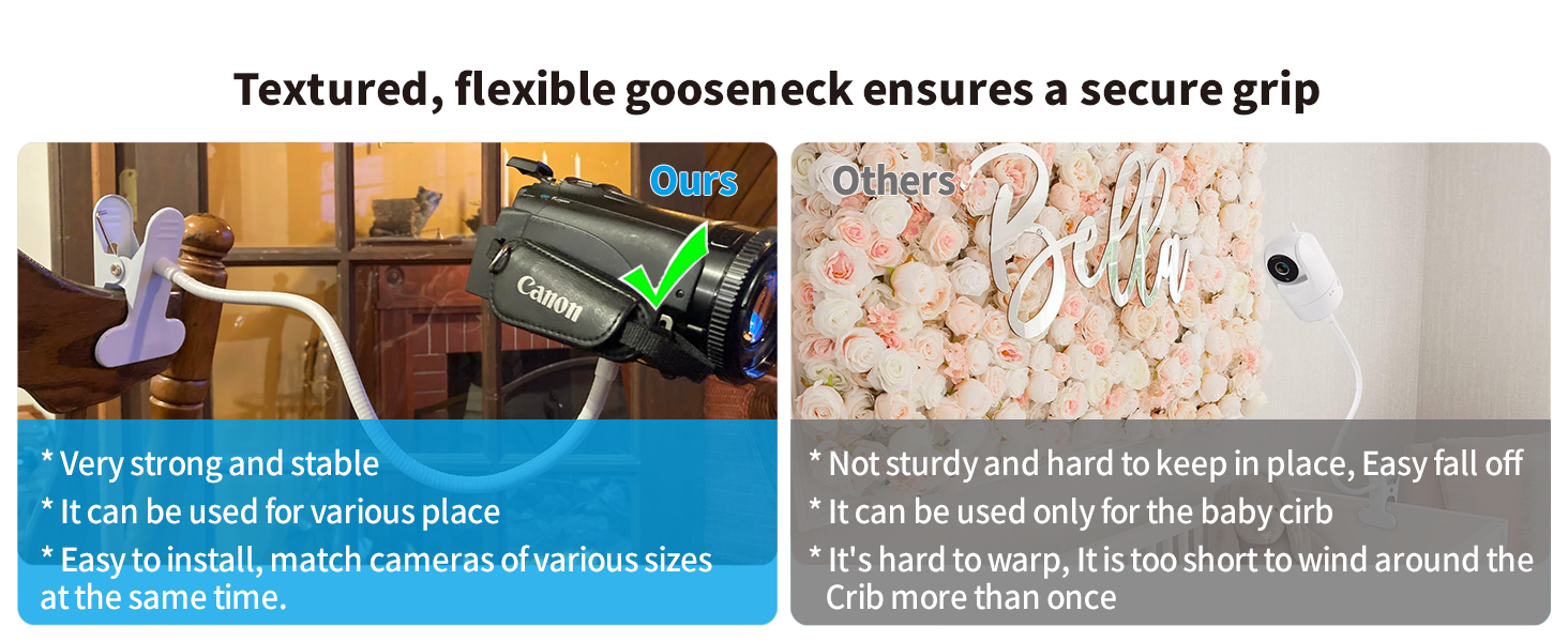 Держатель для дитячого монітора Lonnky 7.1' - сумісний з Vtech, Eufy, ANMEATE та іншими, регульований кріплення для ліжечка та стіни