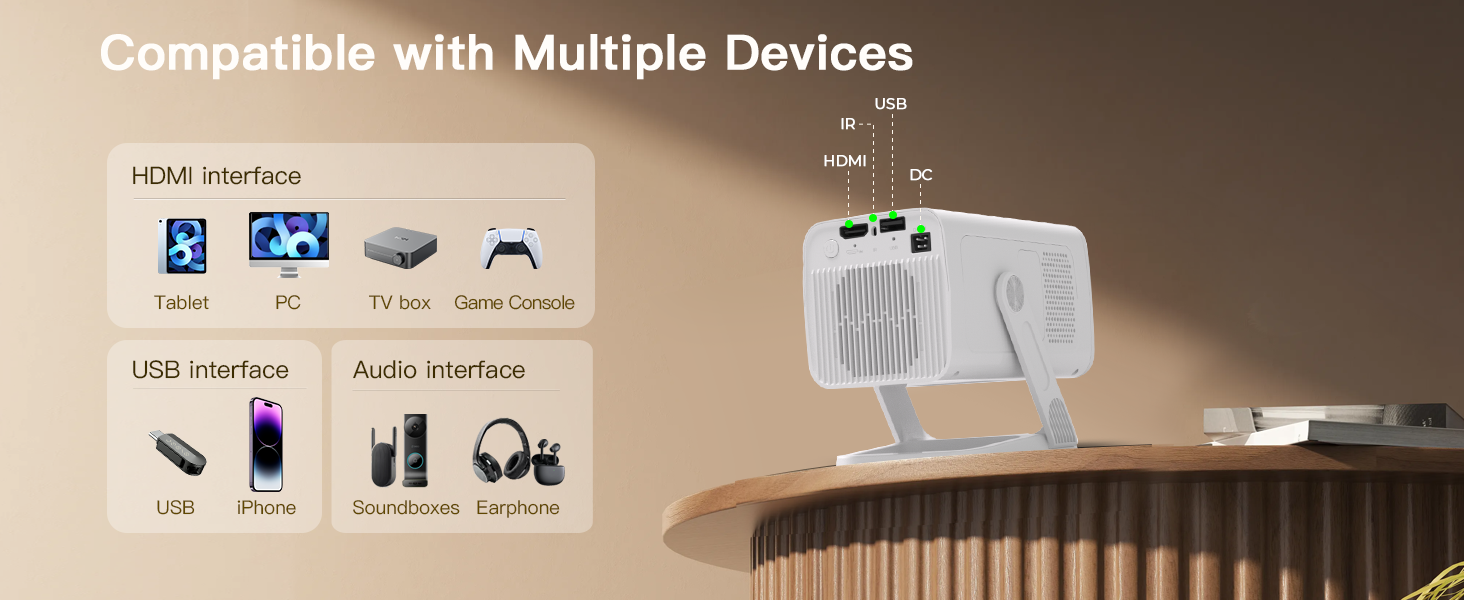 Портативний проєктор LYNCAST з Wi-Fi та Bluetooth, Android 11, 1080P/4K, поворотний на 180°, для домашнього кінотеатру та на відкритому повітрі (VisualCube 300 White)