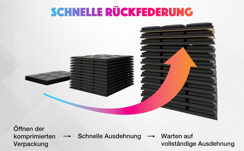 Акустичний поролон Fstop Labs, самоклеючий звукопоглинаючий панельний набір (12 шт), 30x30x3 см, щільність 35 кг/м³, 3D піна для звукоізоляції стін у студію, офіс та кімнату