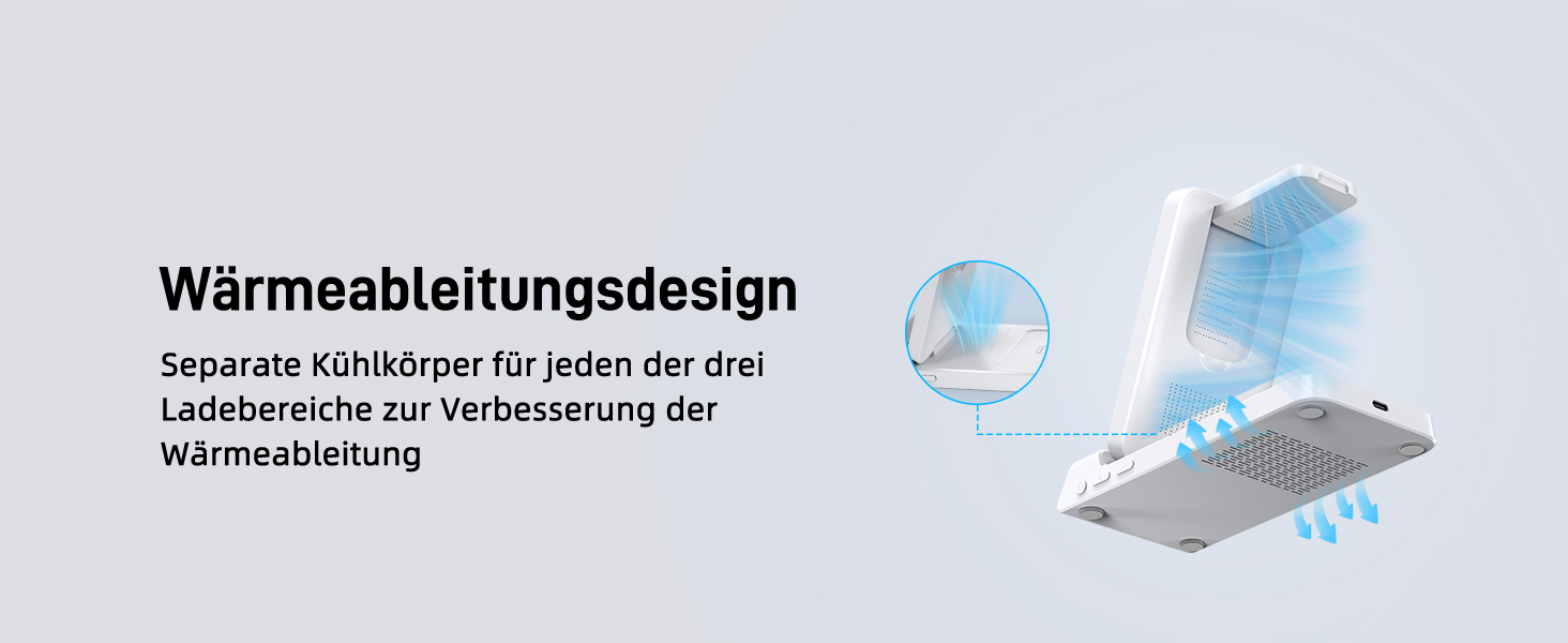 Бездротовий зарядний пристрій MagSafe 3-в-1 для Samsung Galaxy Fold/Flip, S24/S25 Ultra, Watch/Buds (Білий)