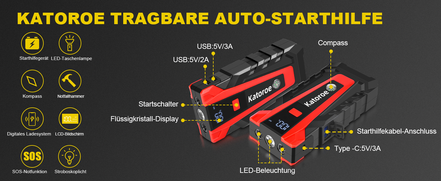 Powerbank Starthilfe 4000A: Зарядний пристрій для авто, SUV та мотоциклів з LED ліхтариком. Підходить для бензинових двигунів до 9.0L та дизельних до 7.0L
