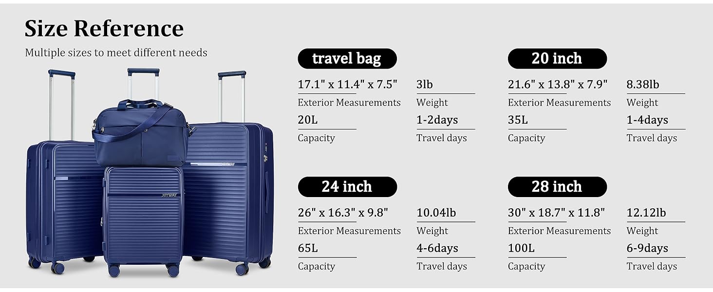 Набір валіз Joyway 4 шт. з жорстким корпусом та TSA-замком, розширюваний, чорний (блакитний)