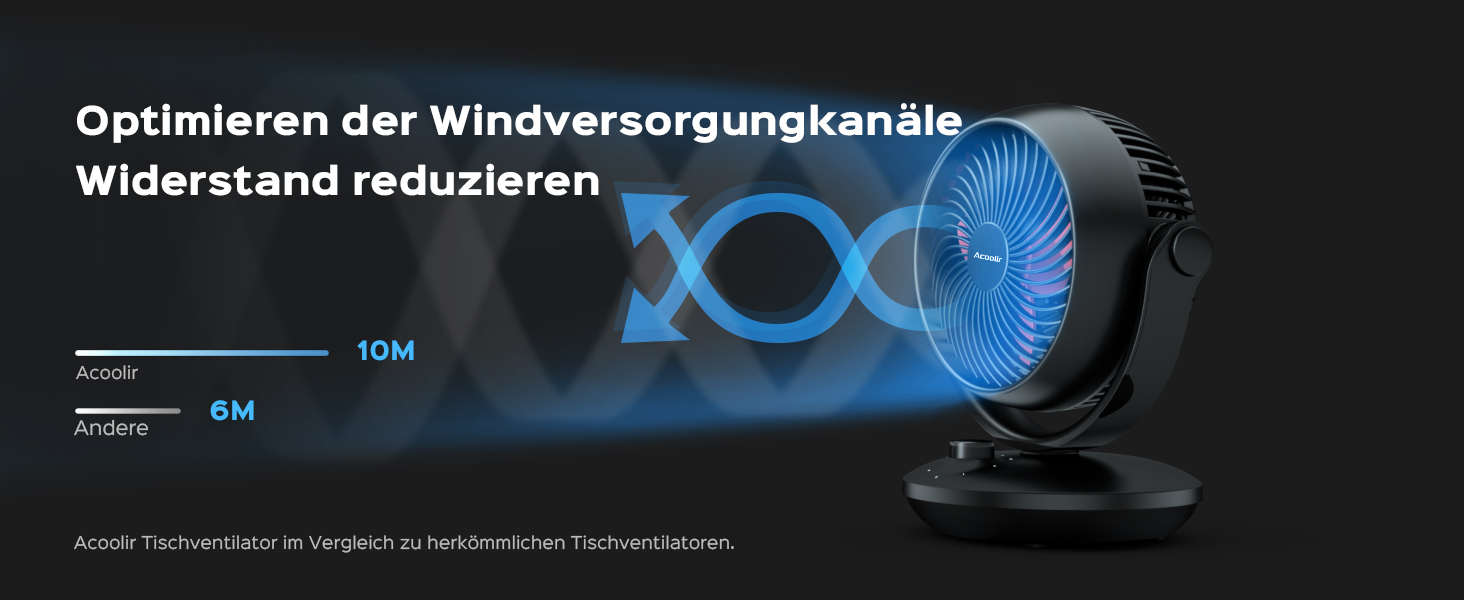 Вентилятор Acoolir тихий 24dB з двома осями обертання, 3 швидкості, для спальні, офісу, вітальні (чорно-червоний)