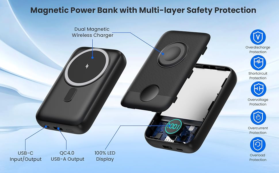 Power Bank магнітний 10800mAh з підтримкою MagSafe, 4-в-1, з зарядкою для Apple Watch, QC4.0+PD 25W, LED дисплеєм, для iPhone 16/15/14/13/12 Series