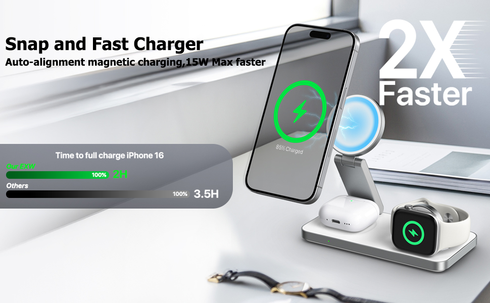 Бездротова зарядка Induktive з підтримкою MagSafe, 3-в-1 для iPhone 17/16/15/14/13/12, Apple Watch та AirPods, 20W, білий колір