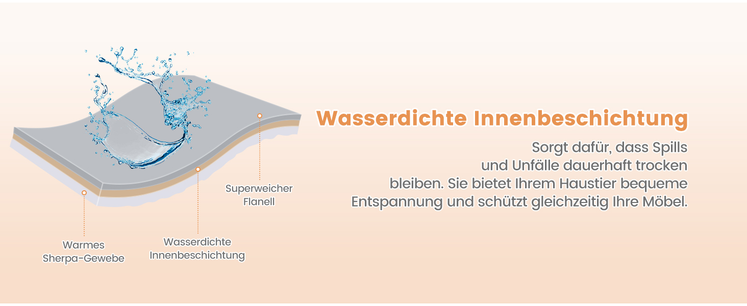 Водонепроникний коврик для собак PETTOM, 145 x 127 см, фліс Sherpa, захист дивану, миється, двосторонній, сірий колір