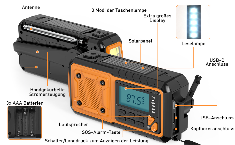 Радіо Tendak з ручним заводом та зарядкою для мобільного телефону, аварійне радіо FM/AM/SW з акумулятором 4000mAh, SOS-сигналом, ліхтариком та лампою для читання, сонячне радіо для кемпінгу та відпочинку на природі