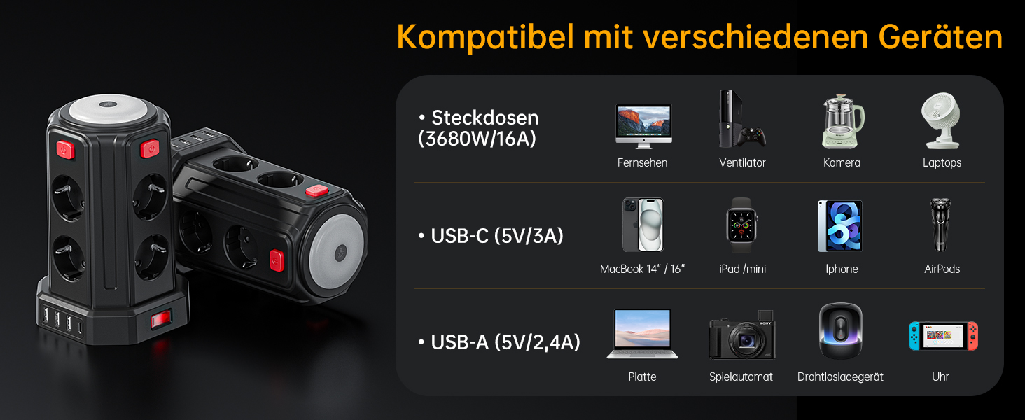 Многофункціональна мережева стрічка на 8 розеток з 4 USB та світлом, захист від перенапруги, 16A, білий (3M, чорний)
