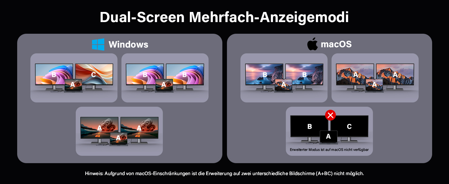 Док-станція для ноутбука Newmight з двома моніторами, адаптер HDMI 4K, Ethernet 1 Gbps, PD 100W, 3 USB 3.0, SD/TF Reader, для HP/Dell (Сірий)