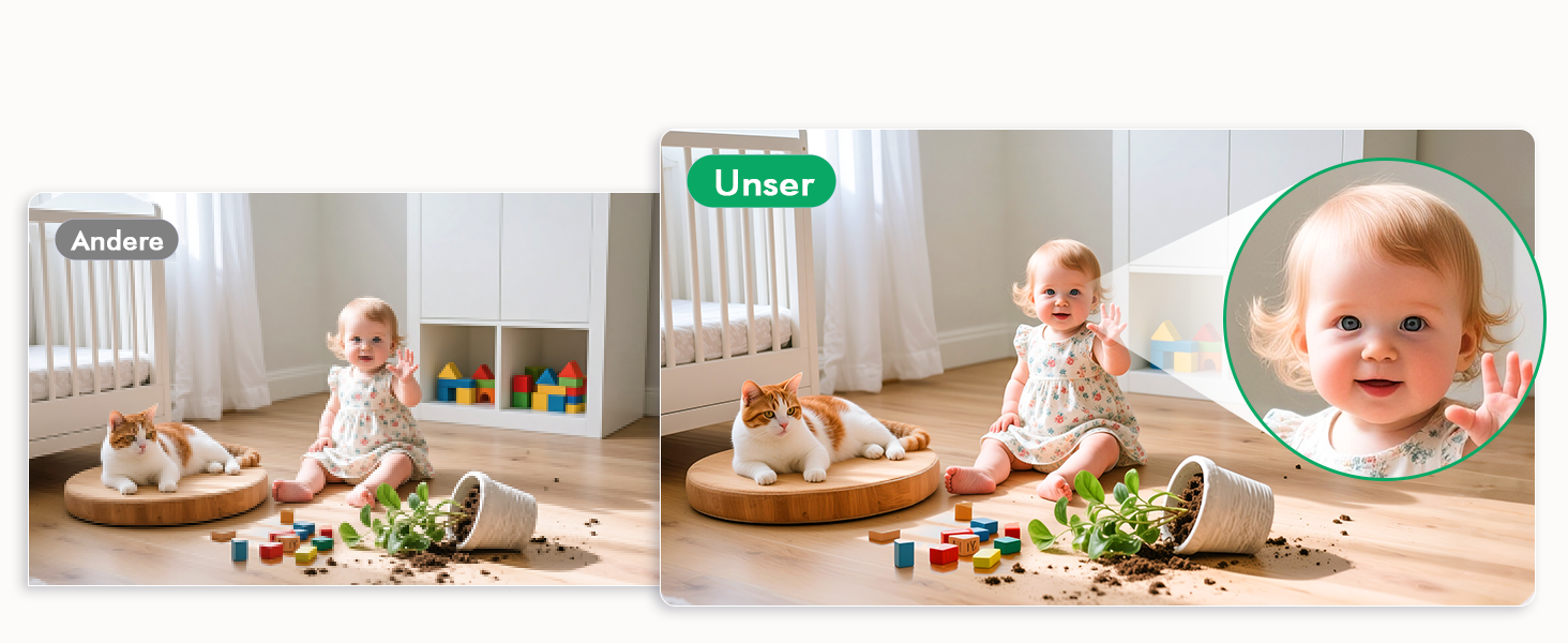 Дитячий відеоняня YESIMOM з камерою 1080P HD, PTZ 360°, Wi-Fi, монітор 4.3