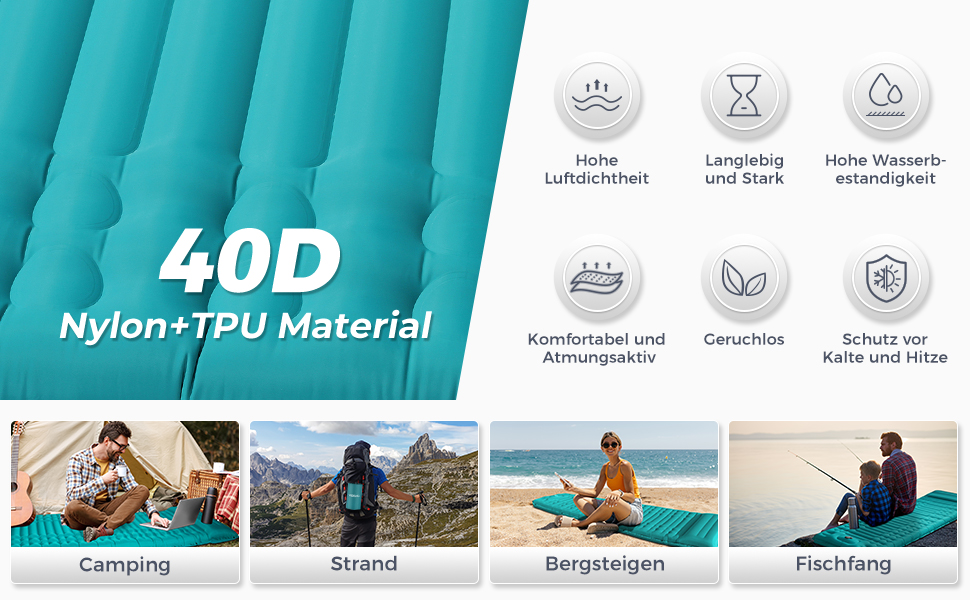 Надувна туристична матрац Yissvic Isomatte для кемпінгу з самонадуваністю та помпою, водонепроникна, блакитна