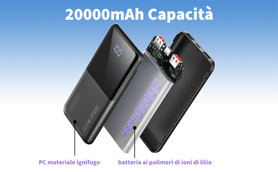Портативний зарядний акумулятор Power Bank 20000mAh з швидкою зарядкою 22.5W, LCD дисплеєм, 1 USB-C, 2 USB-A, для iPhone 17/16/15/14/13 та смартфонів, чорний