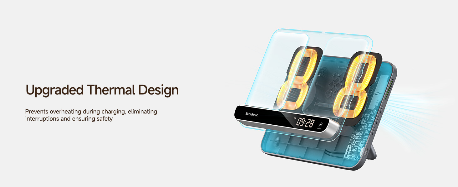 Двопортова індукційна зарядка SwanScout 504 для 2 телефонів та AirPods/Galaxy Buds (30W)