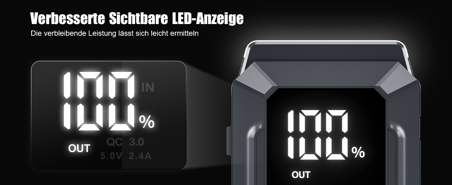 Powerbank Starthilfe Povasee UltraSafe для автомобіля 12V: Jump Starter з LED, 5000A, 2 USB-виходи (до 10л бензину/8л дизеля)