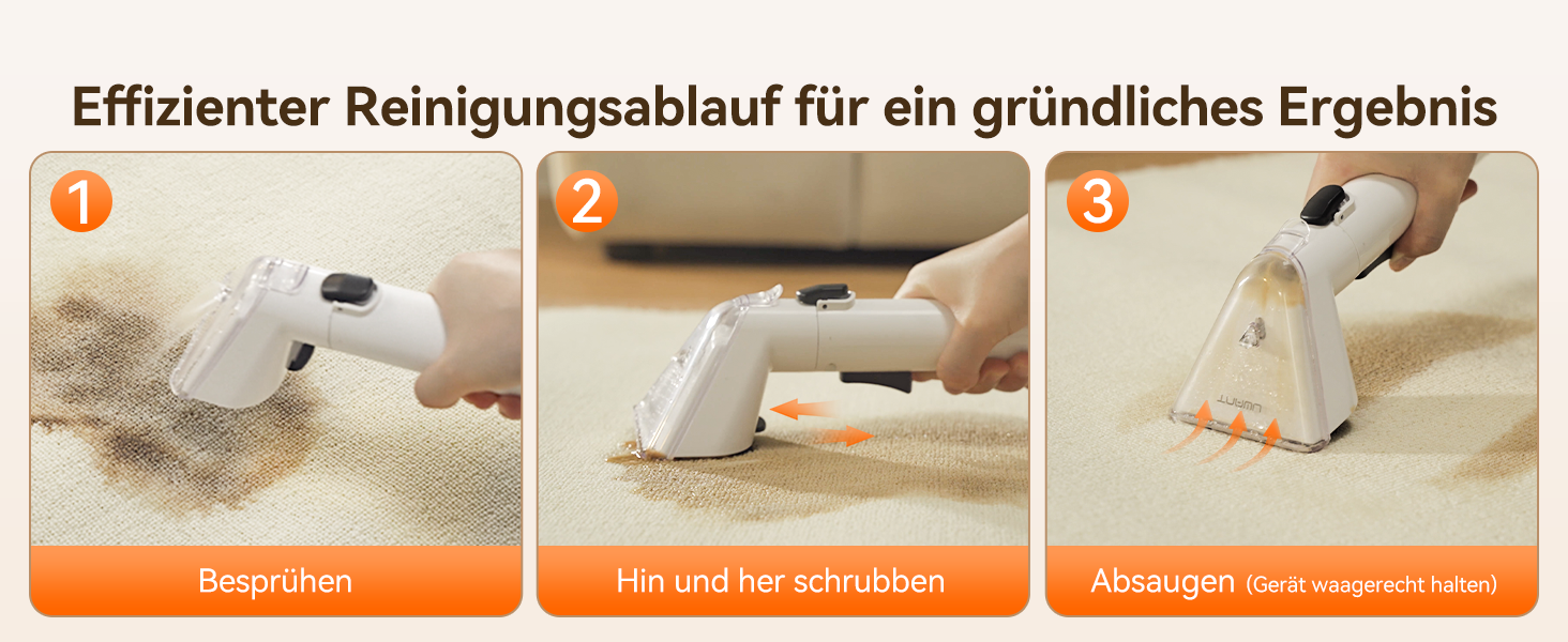 Пароочисник Uwant Y100 3-в-1 для диванів, килимів та авто. Потужність 1750W, 18KPA, з самоочищенням та 7 насадками. Гарантія 2 роки.