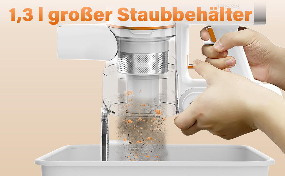 Бездротовий акумуляторний пилосос Tikom V500 450W, 6-в-1, білий. З контейнером 1.3л, для прибирання килимів, шерсті тварин та твердих поверхонь.