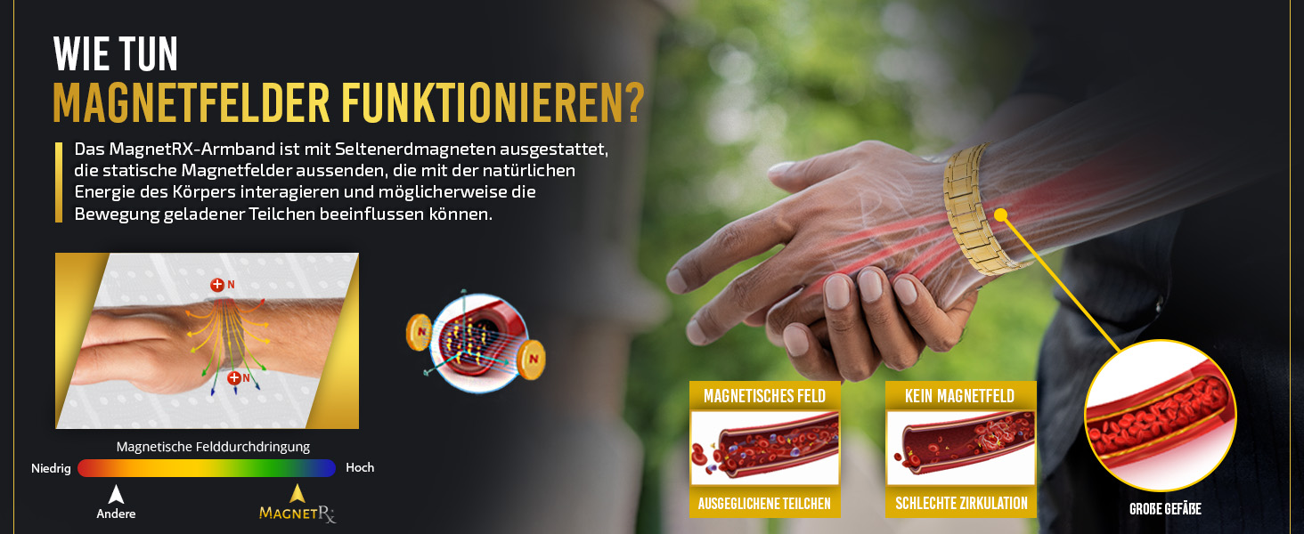 Магнітний браслет MagnetRX® Titan для чоловіків з трійною силою – титановий магнітний браслет на зап'ястя – регульований магнітний браслет для чоловіків – магнітний браслет для чоловіків з високоякісною застібкою (золотий)