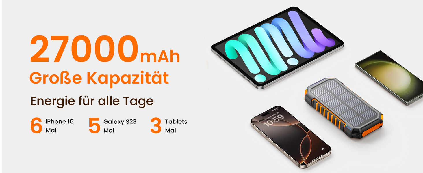 Сонячний Power Bank Riapow 27000mAh з сонячною панеллю, 22.5W, USB-C PD QC 3.0, LED-ліхтарик, 2 кабелі, для телефону та планшета, помаранчевий
