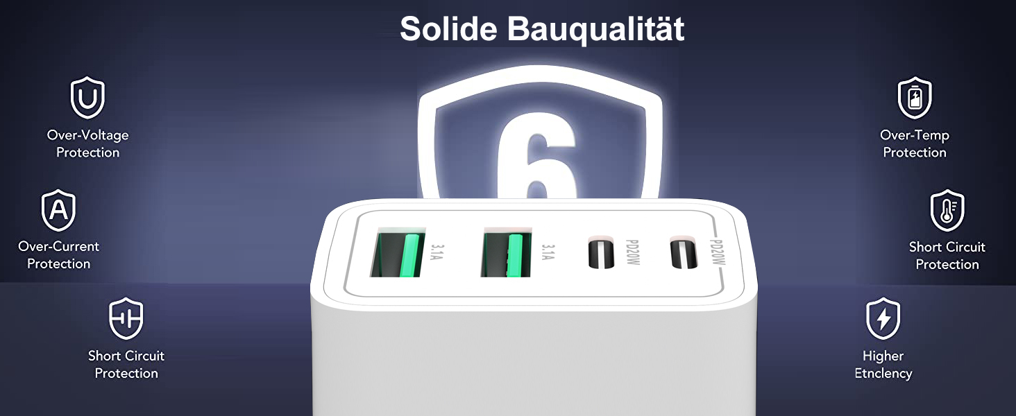 Мережевий адаптер USB C 40W з 4 портами (USB-C та USB-A), PD Power Adapter для iPhone, iPad, Pixel та інших пристроїв