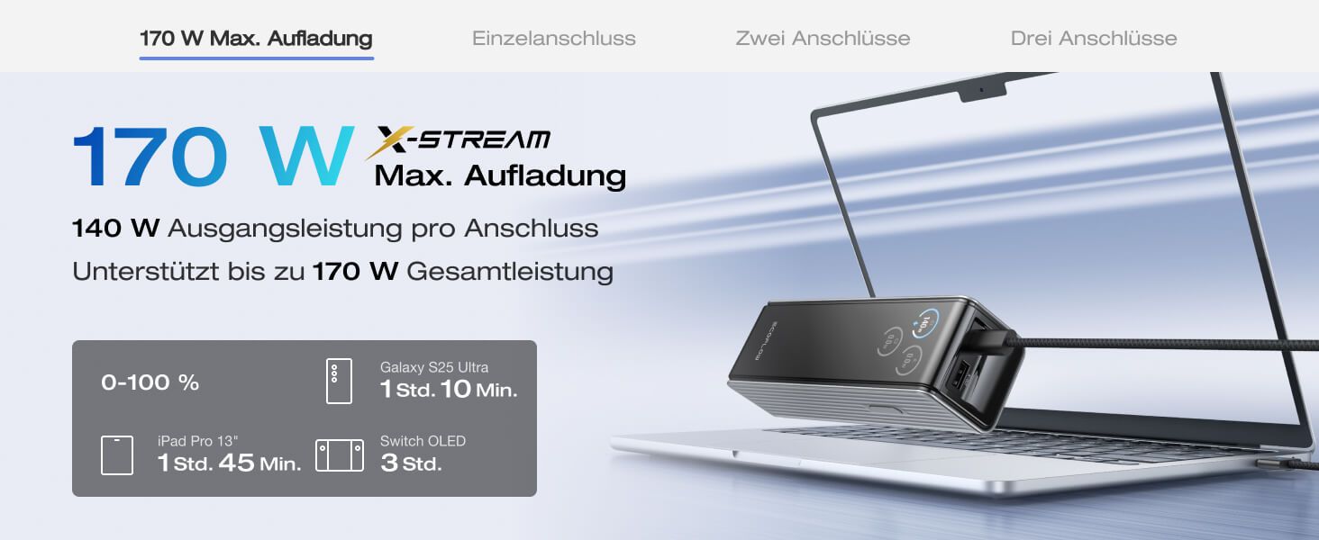 EcoFlow Power Bank 25000mAh 170W: Портативний зарядний пристрій для ноутбуків, iPhone, MacBook, Samsung, iPad, Steamdeck, Switch (Срібний)