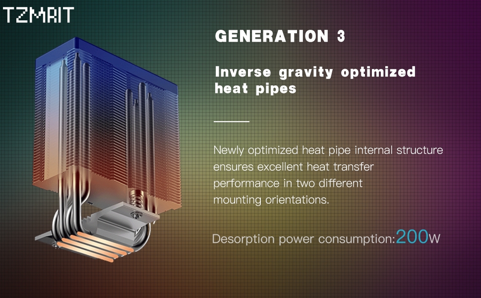 Система водяного охолодження CPU TZMRIT AF400S DGT з дисплеєм температури, для Intel LGA 1700/1200/115X/1851, AMD AM4/AM5