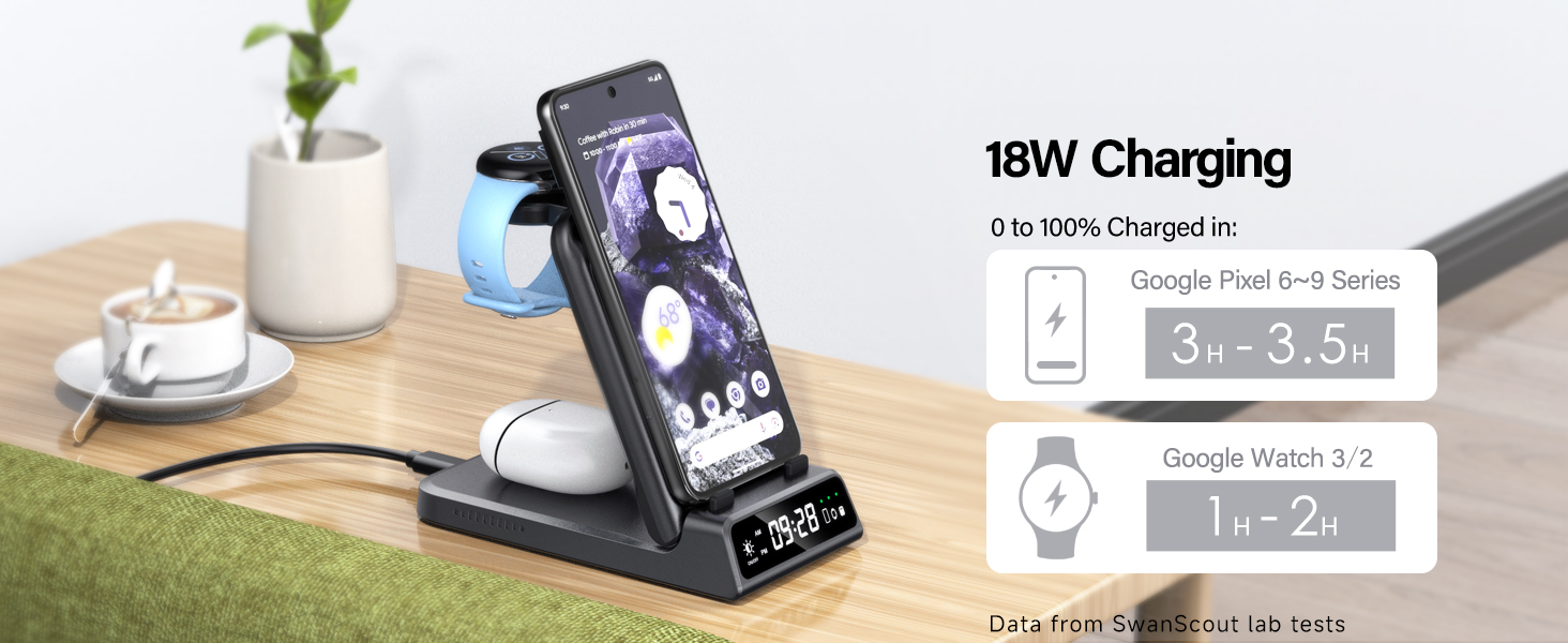 Бездротова зарядна станція 3-в-1 для Google Pixel Watch 3/2, Fitbit Versa 4/3, Sense 2/1, Samsung Galaxy S26 Ultra, iPhone 17 та Pixel Buds Pro 2 - SwanScout 703G2 (Чорний)