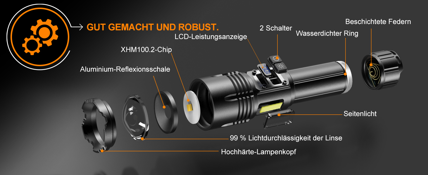 Ліхтарик LED акумуляторний, тактичний, 500000 люмен, 9 режимів, COB бічне світло, USB-C, для кемпінгу та надзвичайних ситуацій, чорний