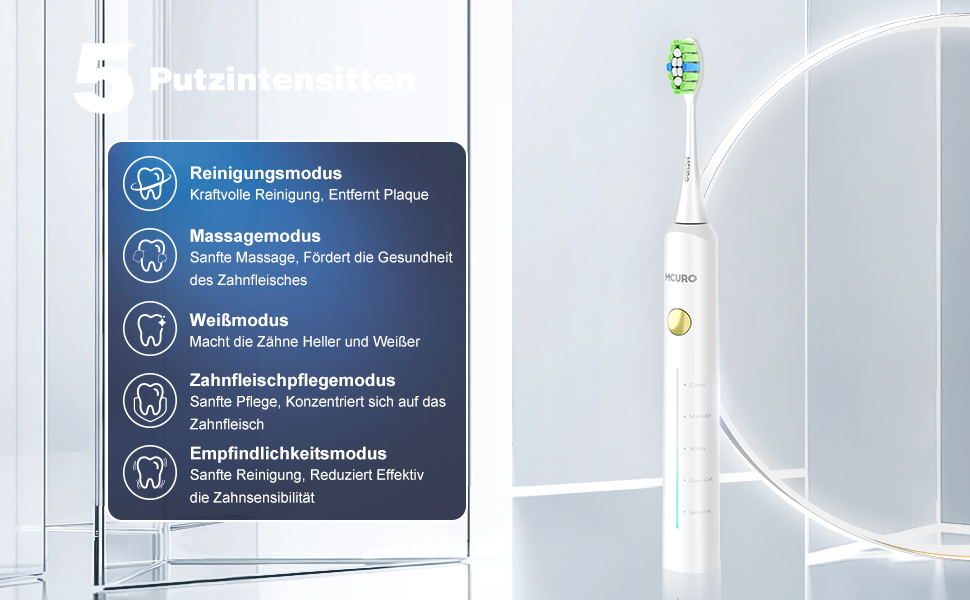 Електрична зубна щітка SonicClean 45000 VPM з 6 насадками, 5 режимів, таймер, індикатор заряду, відбілювання за 1 тиждень, 120 днів роботи від акумулятора