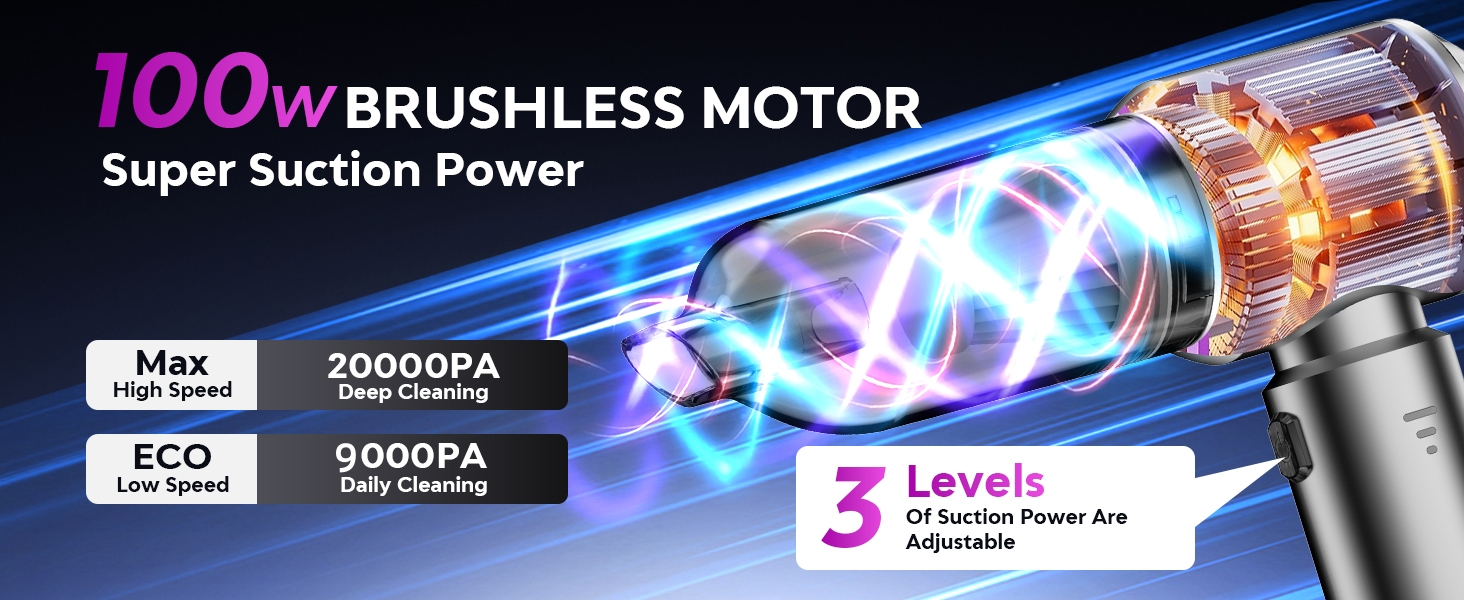 Бездротовий портативний пилосос Kedifoai: акумуляторний, 20000 Па, 4-в-1 для авто, дому, офісу та видалення шерсті тварин