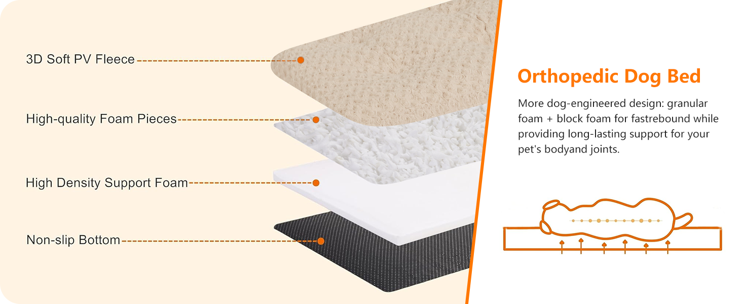 Ортопедичний лежак для собак, двоярусний килимок для собак, зручний лежак для собак, знімний кошик для собак, 90 см для собак маленьких та середніх порід (105 x 69 x 12 см, бежевий)