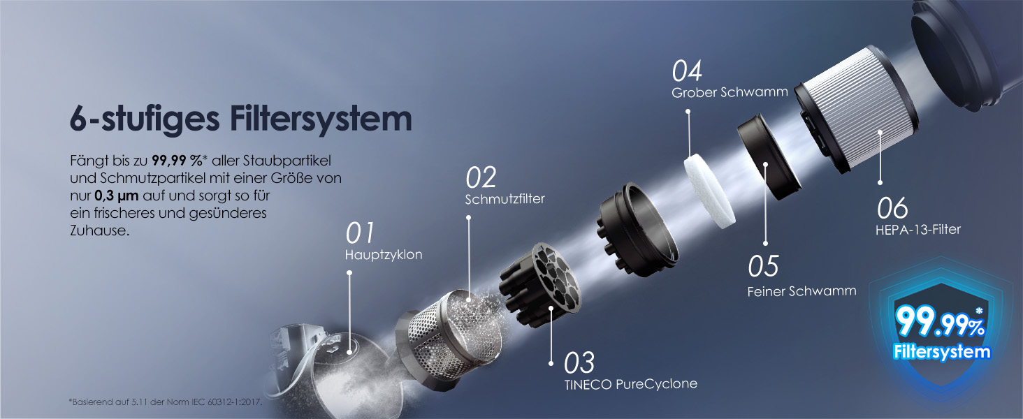 Бездротовий ручний пилосос Tineco Pure ONE S50: 150AW, до 65 хв роботи, LED, для твердих підлог
