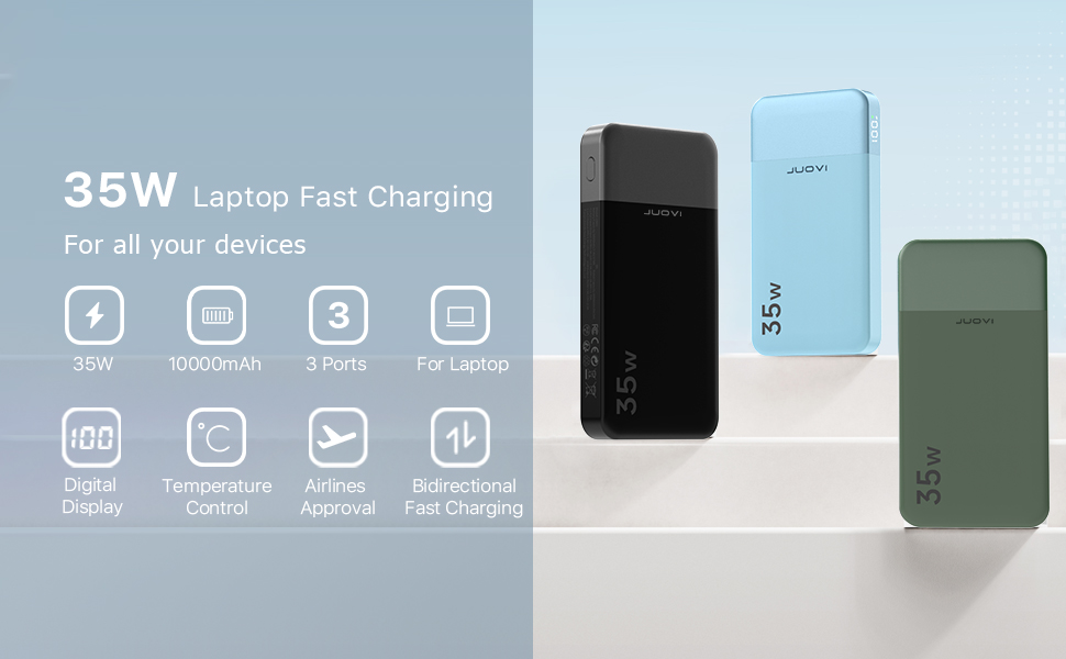 Power Bank JUOVI 10000mAh, 35W з 3 виходами та 2 входами, PD3.0 QC 4.0, цифровий дисплей, для iPhone, MacBook, Samsung, Android (Блакитний)