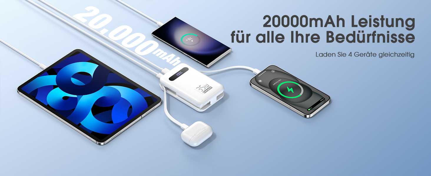 Powerbank 20000mAh з PD 35W, USB-C кабель, LED дисплеєм для iPhone, iPad, Samsung Galaxy та Huawei