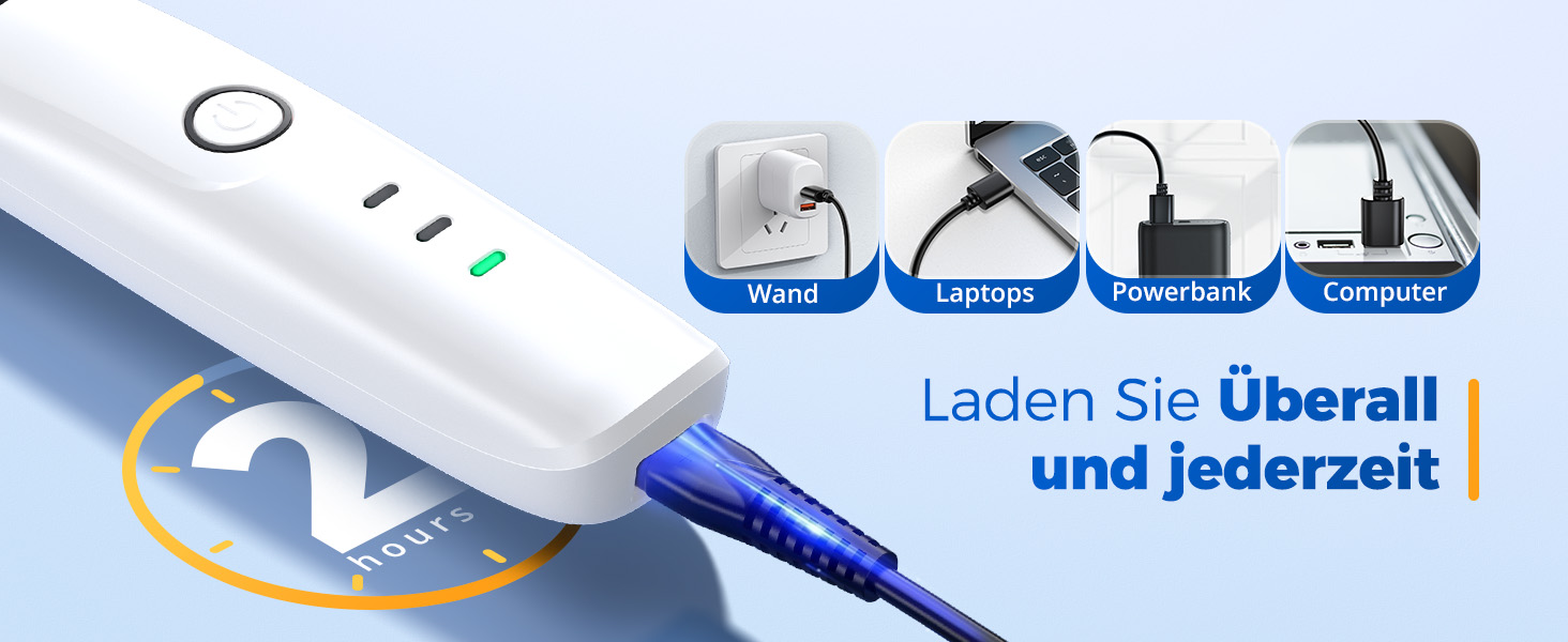 Schermaschine для собак та котів oneisall 4-в-1: стрижка, триммінг, шліфування кігтів. Безшумна, акумуляторна модель з 4 насадками для тіла, лап, очей та вух.