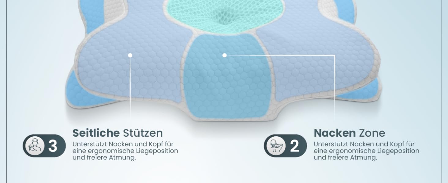 Ортопедична подушка для шиї при болях у шиї з високоякісної піни з пам'яті - Ергономічна подушка для шиї - Подушка для тих, хто спить на боці, на спині та на животі - пральний чохол при 40°C 61 x 40 x12 Світло-сірий