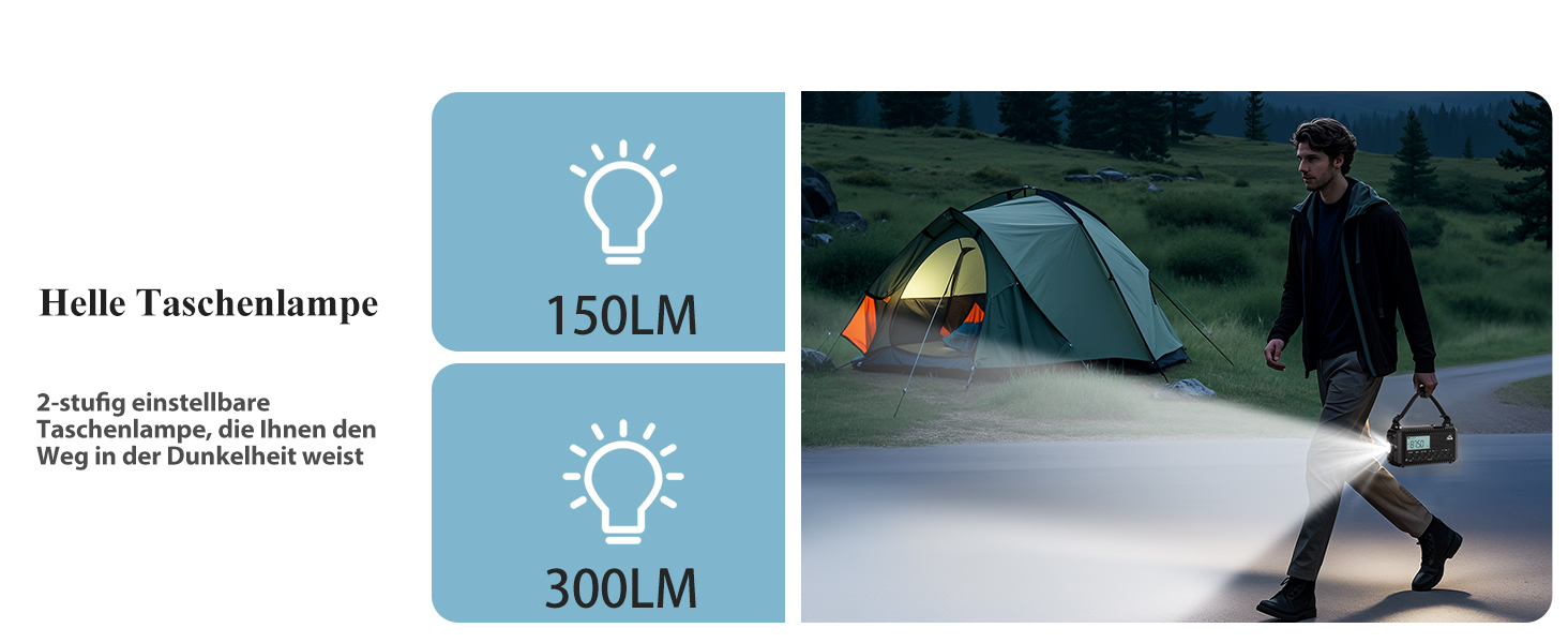 Радіостанція для будівельних майданчиків AM/FM/SW, радіо з ручним приводом та приймачем на весь світ, радіостанція для надзвичайних ситуацій з роз'ємом типу C, Powerbank/SOS-сигнал/Ліхтарик/Світло для читання/IPX4, портативне радіо для активного відпочинку, походів, кемпінгу, чорного кольору