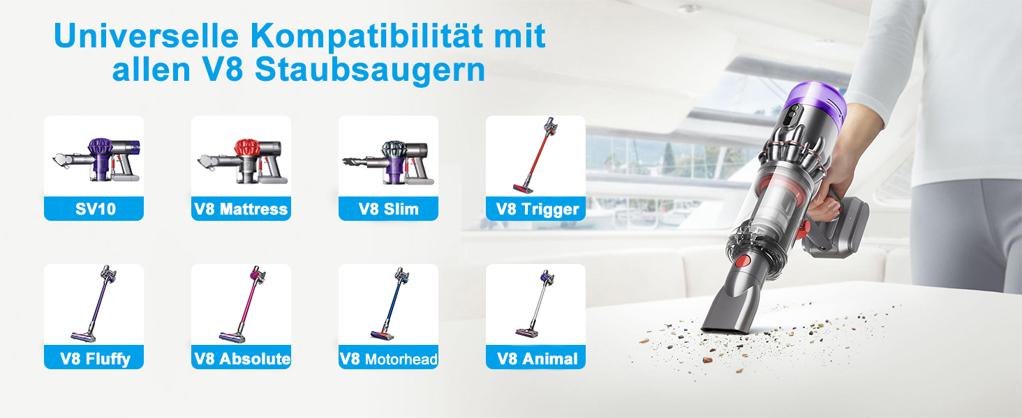 Запасний акумулятор DTK для пилососів Dyson DC62, V8: сумісний з моделями Fluffy, Animal, Absolute, Motorhead (21.6V, 4500mAh)